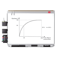 NOBO Доска магнитно-маркерная "Prestige", 90x120 см
