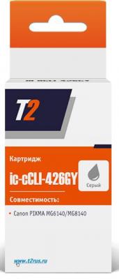 T2 IC-CCLI-426GY (CLI-426GY)