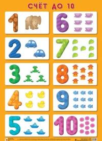 Мозаика-Синтез Комплект настенных плакатов "Цифры - счет от 1 до 10", А2 (в комплекте 10 плакатов) (количество товаров в комплекте: 10)