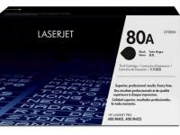 Bion Картридж CF280A для HP Laser Pro 400/M401/a/d/n/dn/dw/M425dn/425dw черный 2700стр