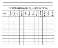 Учитель Регистрационная журнальная карточка