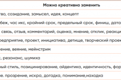 Лингвистическое джиу-джитсу: превращаем ограничени...
